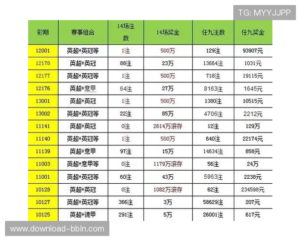 BBIN体育平台全面解析：最新赛事资讯与投注指南