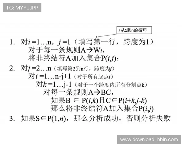 BBIN足球官网最新赛事信息全面解析助你掌握足球动态 BBIN足球官网最新赛事信息全面解析助你掌握足球动态