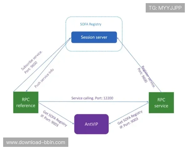 bbin包网接口常见问题及解决方案详解帮助开发者快速排查与修复 bbin包网接口常见问题及解决方案详解帮助开发者快速排查与修复