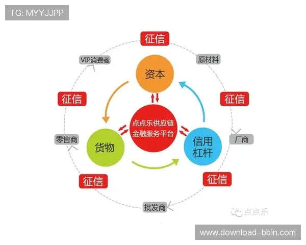 bbin官方地址官方入口最新版本，稳定可靠的登录渠道
