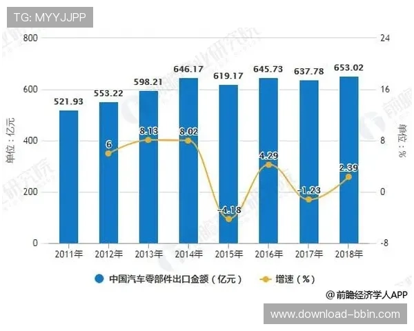 bbin大厅总站未来发展趋势与创新技术应用分析