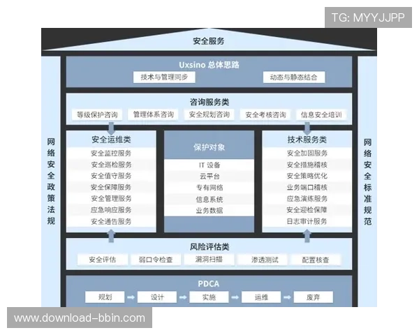 bbin宝盈网站客服支持体系全面提升为用户提供全天候专业服务