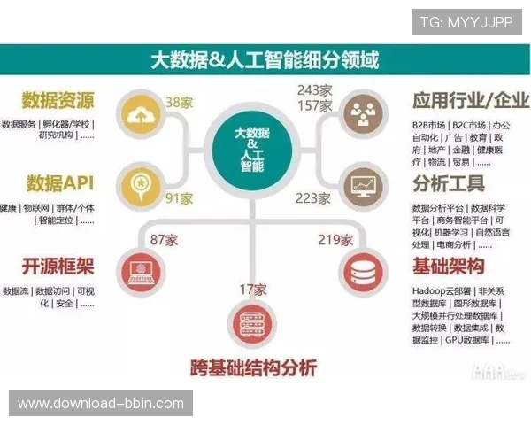 BBIN滚球盘比赛数据分析与预测策略帮助玩家做出明智决策