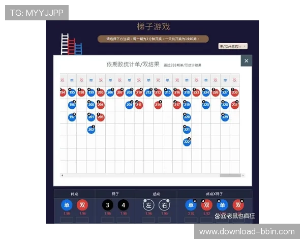 如何利用bbin平台导航实现快速切换游戏类别和查找最新优惠的操作指南