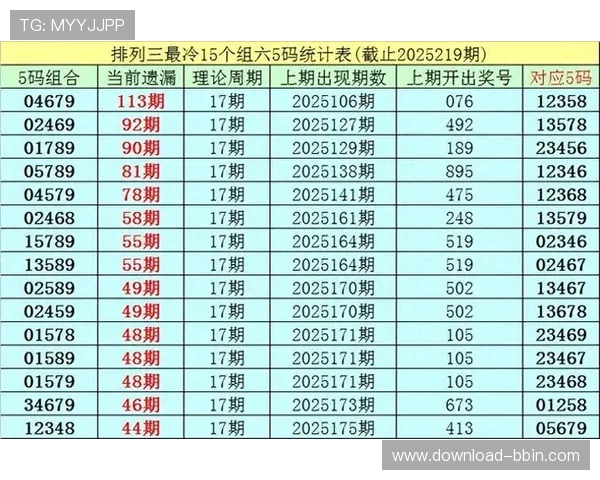 bbin账号后面字母的常见组合及其对应的安全验证方法 bbin账号后面字母的常见组合及其对应的安全验证方法