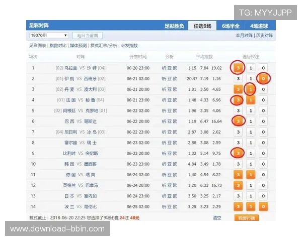 全面解析360时时彩的开奖规则与中奖概率，提升你的游戏胜率