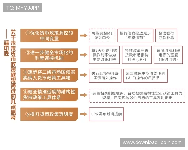 盈宝官网注册流程指南，轻松开启您的投资理财之旅