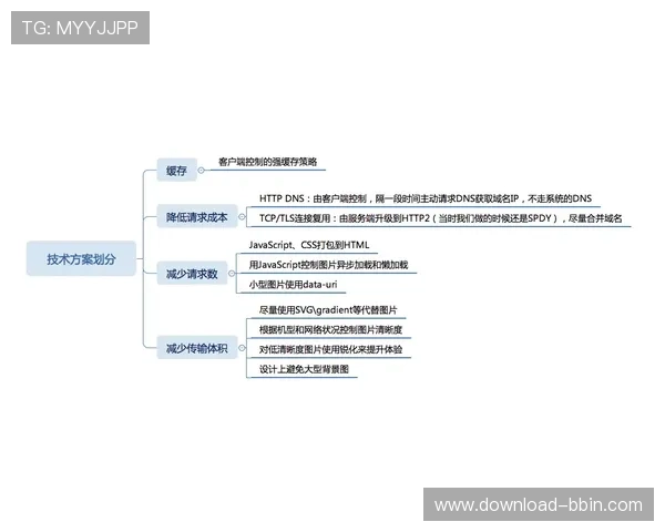 bbin体育结算速度慢导致用户流失的原因及优化建议全面解析